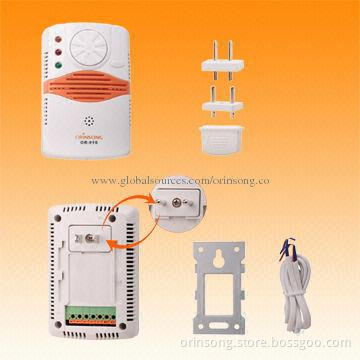 Gas Leak Detector for Home Use, 220V AC